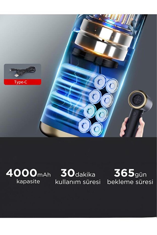 Mini Elektrik Süpürgesi